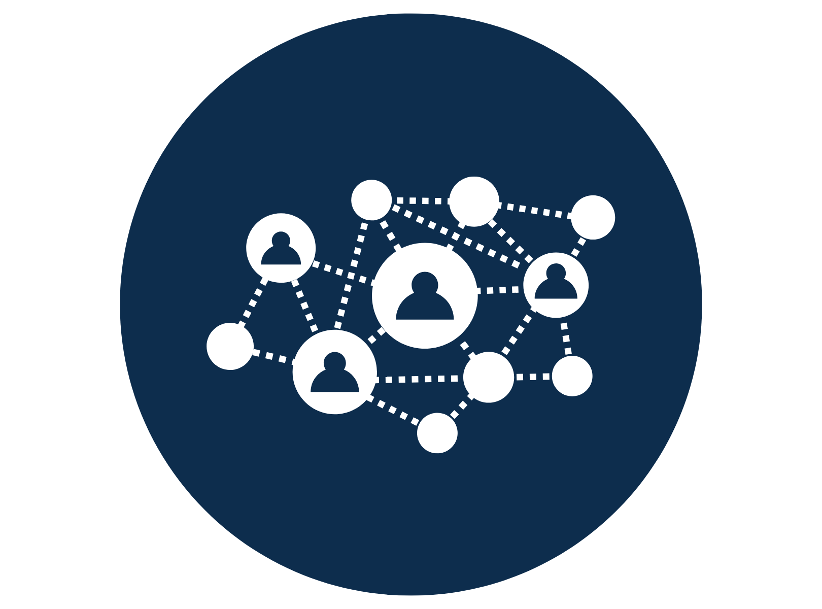 THE EXPERIENCE OFFERS (6)