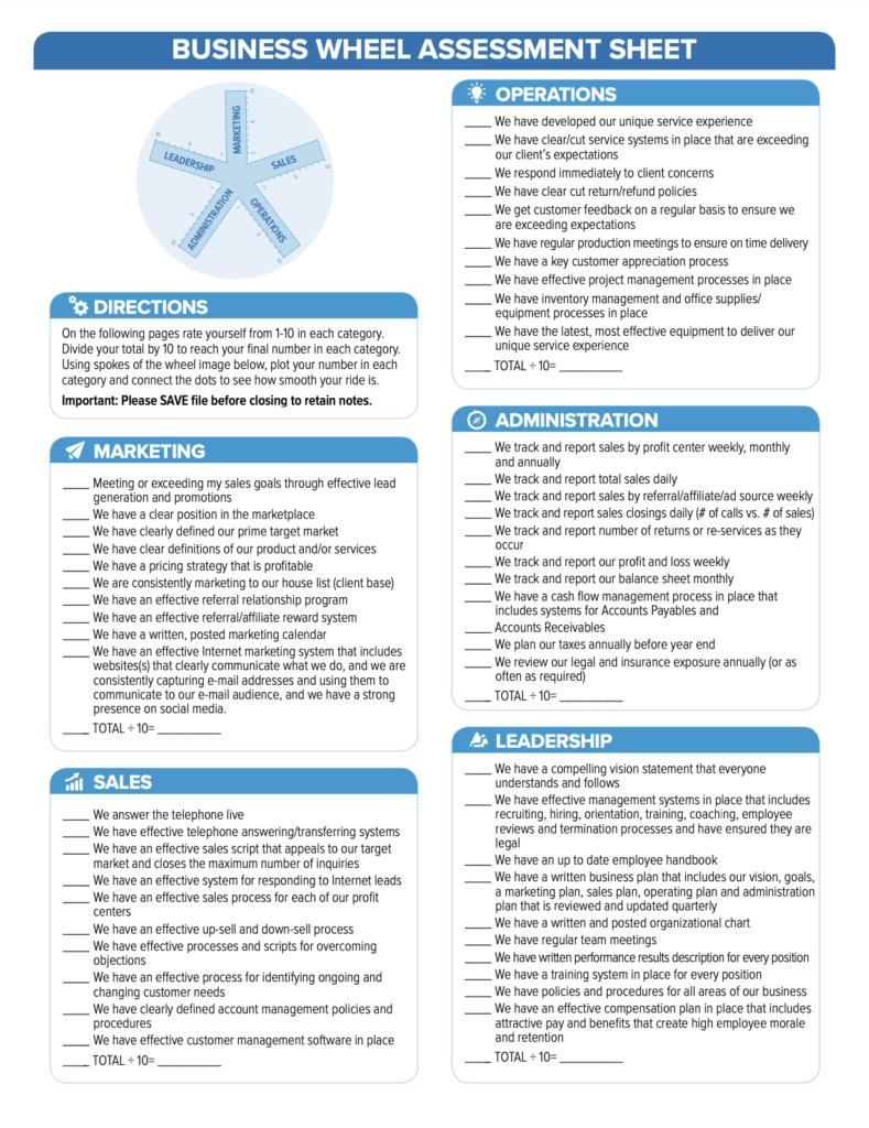 Business Assessment